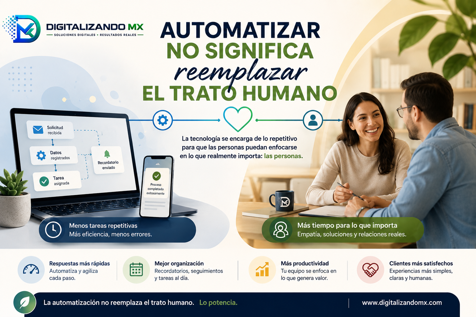 Automatizar no significa reemplazar el trato humano